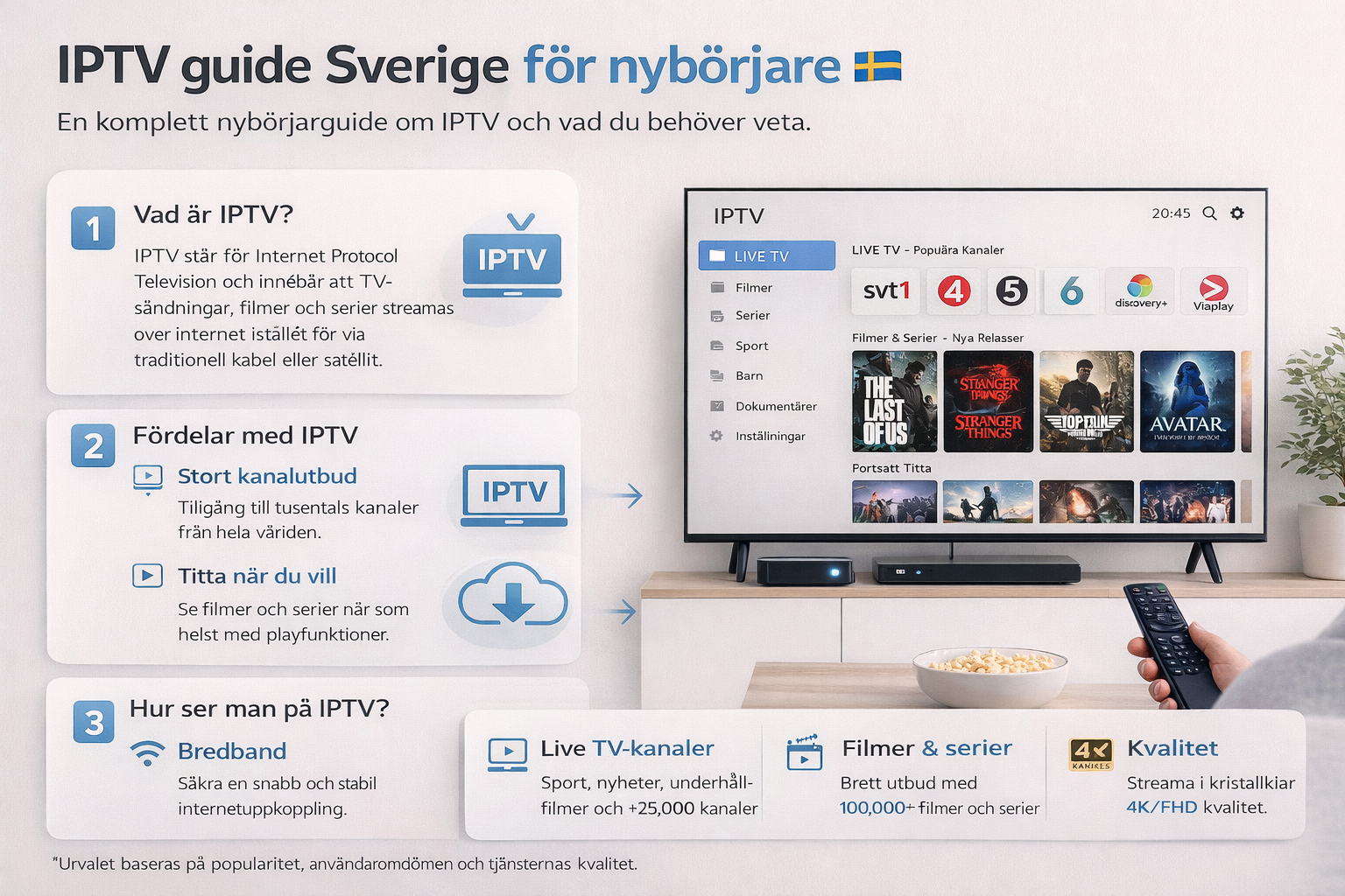 iptv guide sverige