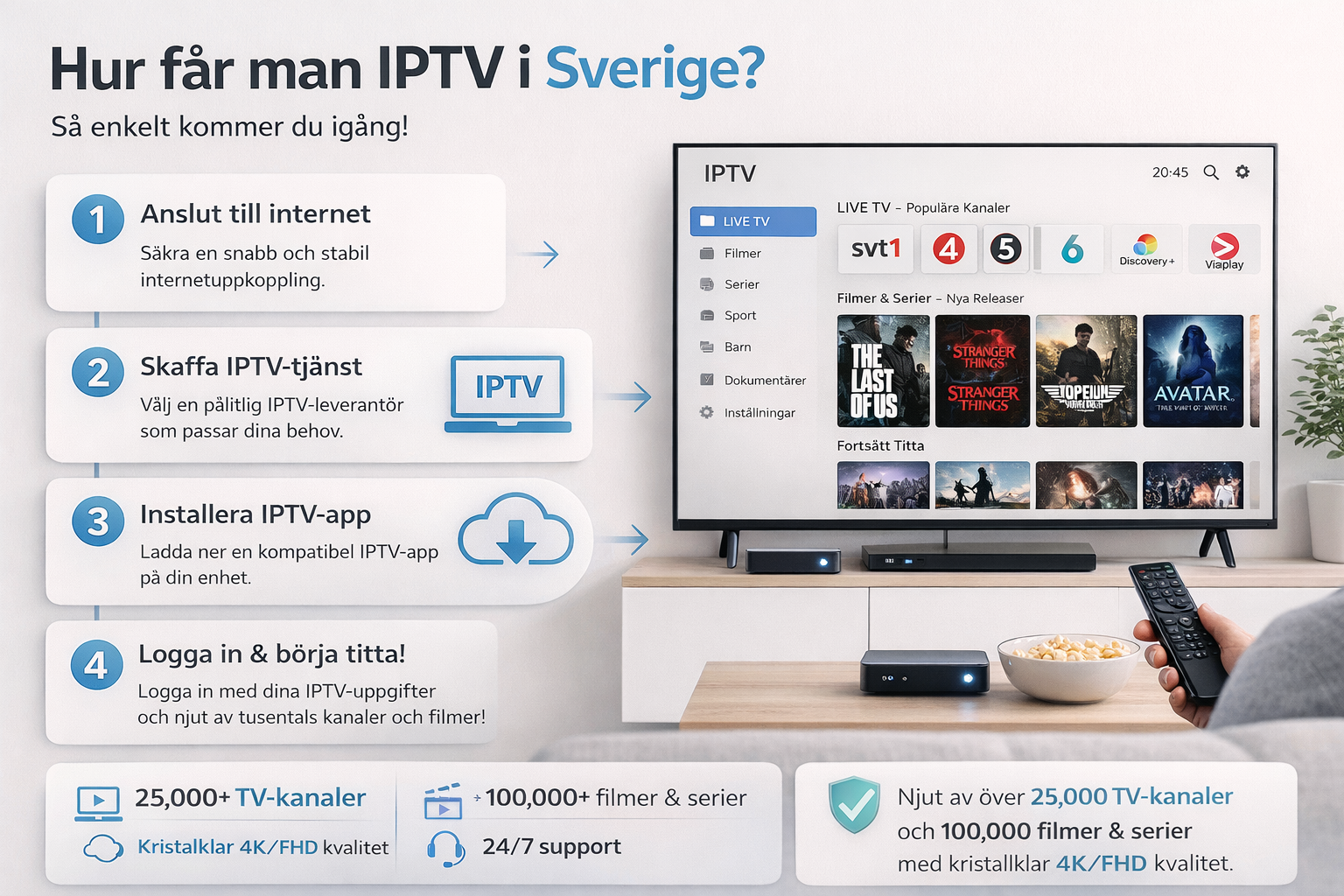 hur får man iptv