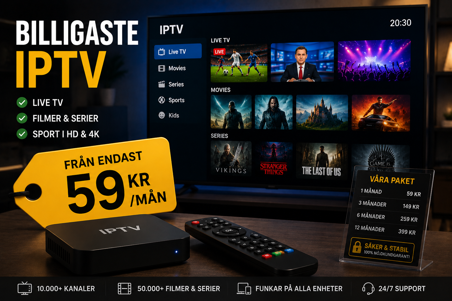 billigaste iptv